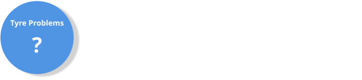 •	  Does your car veer to one side, especially at speed?  •	   Do the wheels wobble, especially at speed?  •	   Do your tyres squeal when cornering, even at moderate speed?  Tyre Problems ?